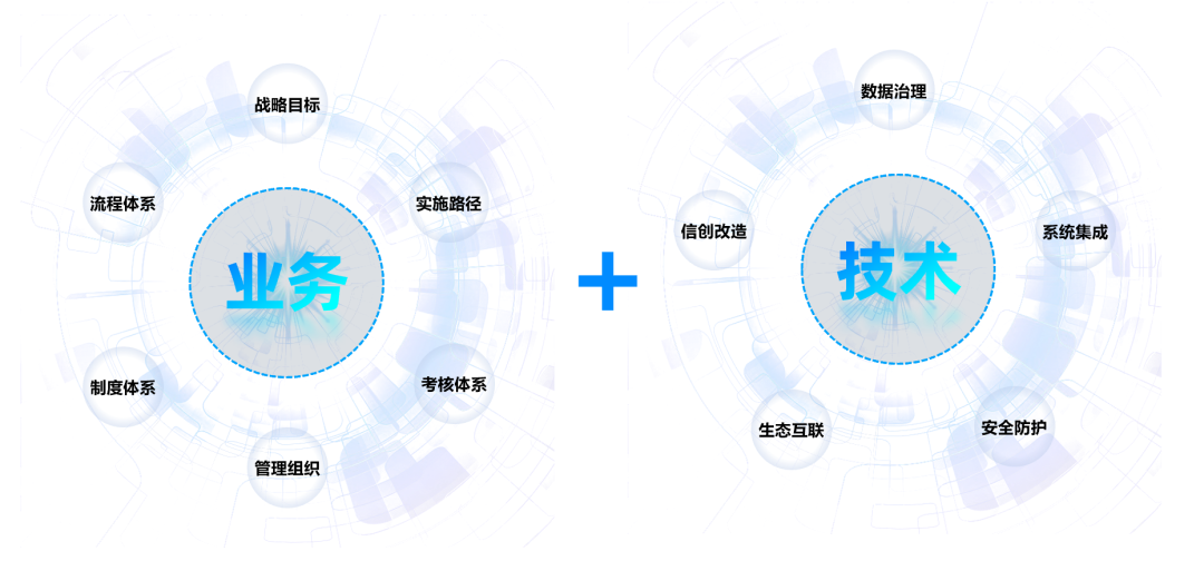 數智化深海“破浪者”：杭州銀行司庫綜合服務方案破解企業財務管理困局